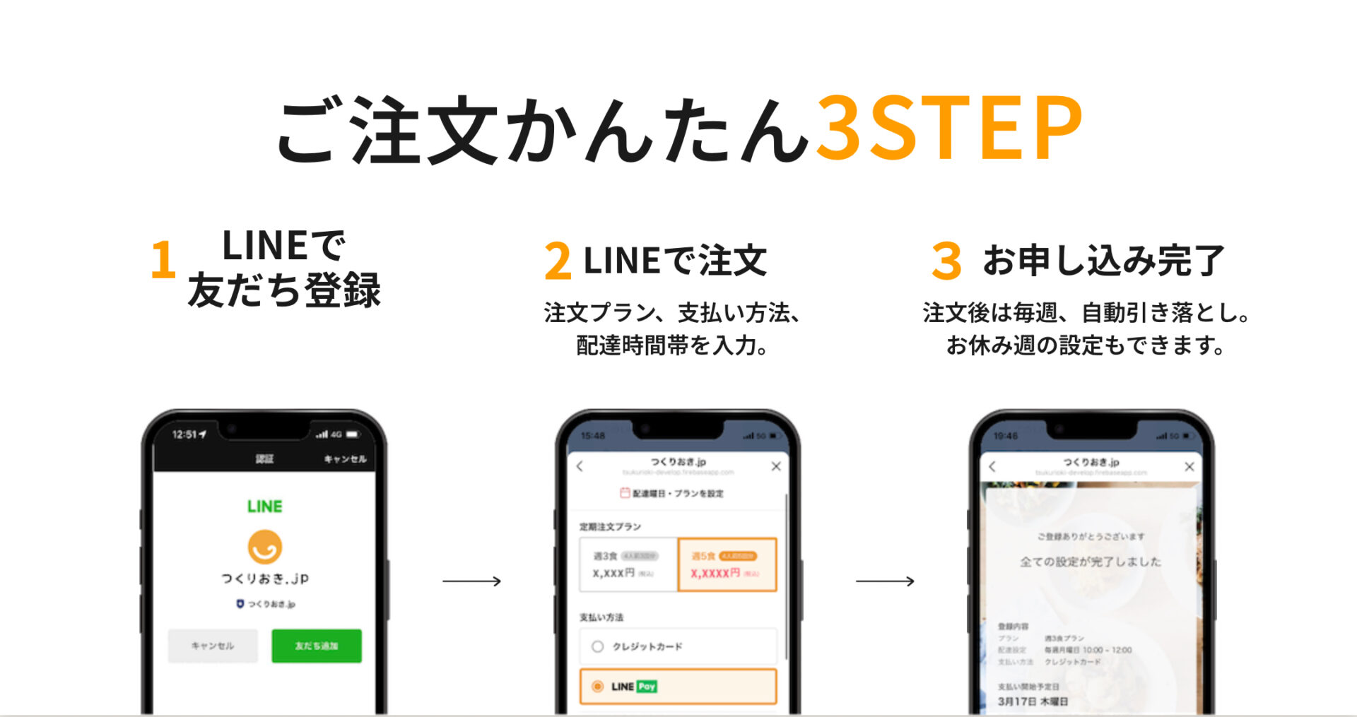 LINE